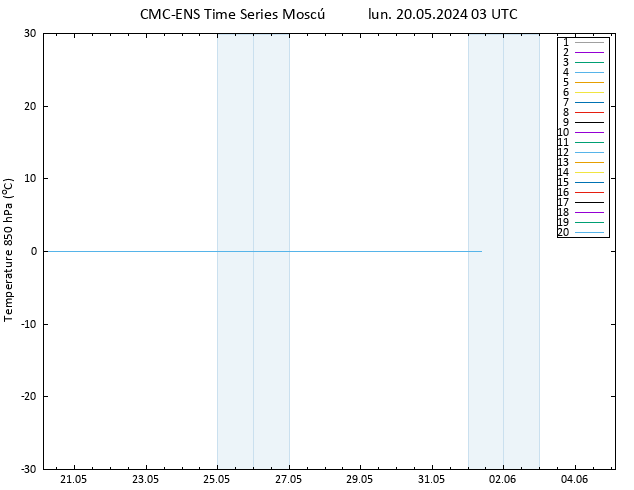 Temp. 850 hPa CMC TS lun 20.05.2024 03 UTC