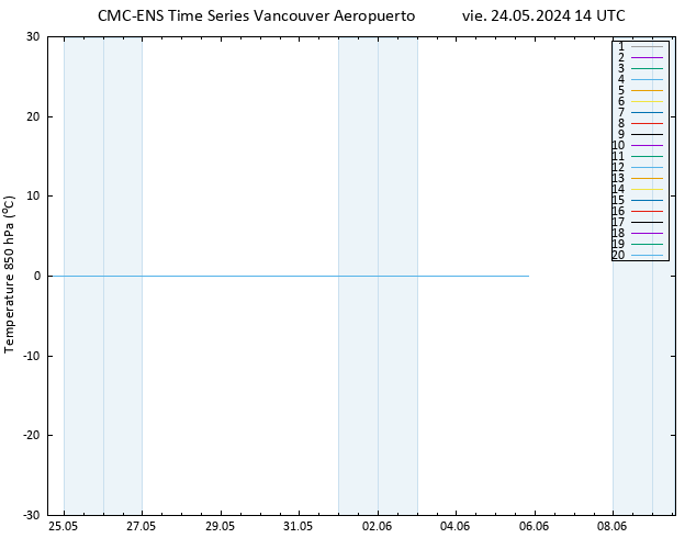 Temp. 850 hPa CMC TS vie 24.05.2024 14 UTC