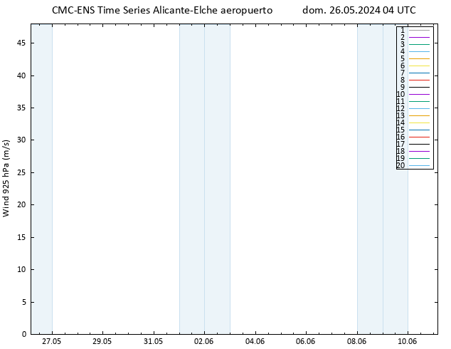 Viento 925 hPa CMC TS dom 26.05.2024 04 UTC