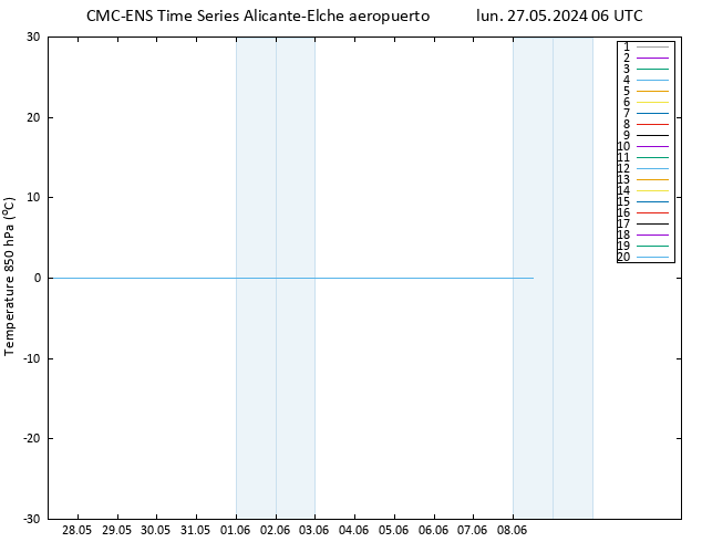 Temp. 850 hPa CMC TS lun 27.05.2024 06 UTC