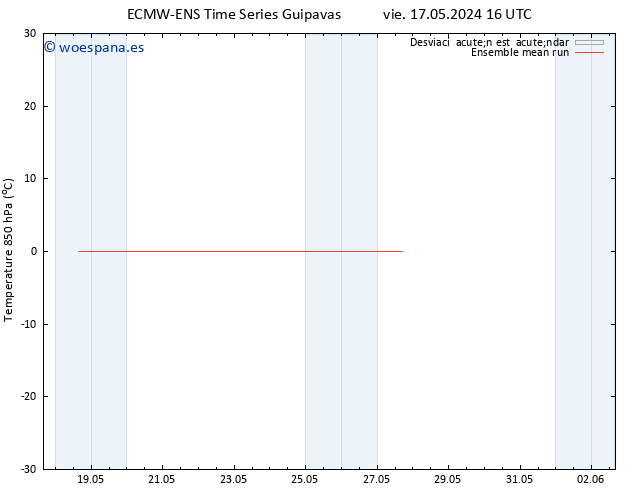 Temp. 850 hPa ECMWFTS dom 19.05.2024 16 UTC