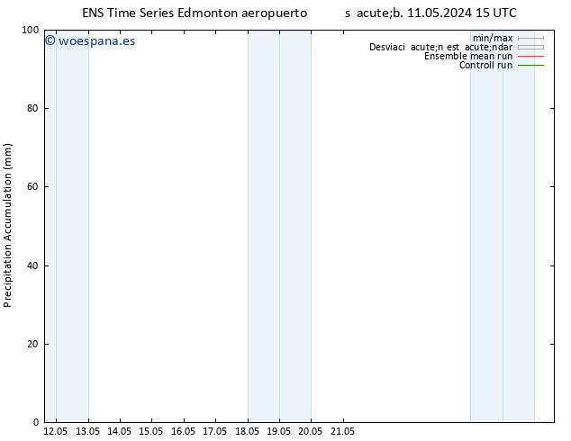 Precipitación acum. GEFS TS lun 27.05.2024 15 UTC