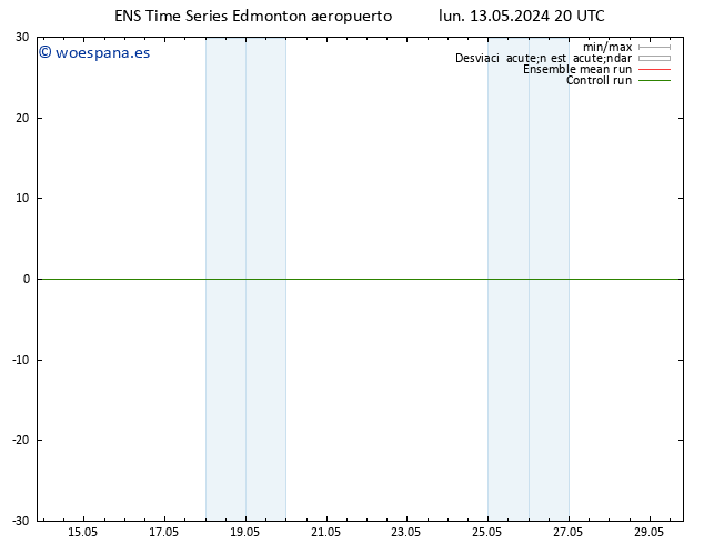 Presión superficial GEFS TS jue 23.05.2024 20 UTC