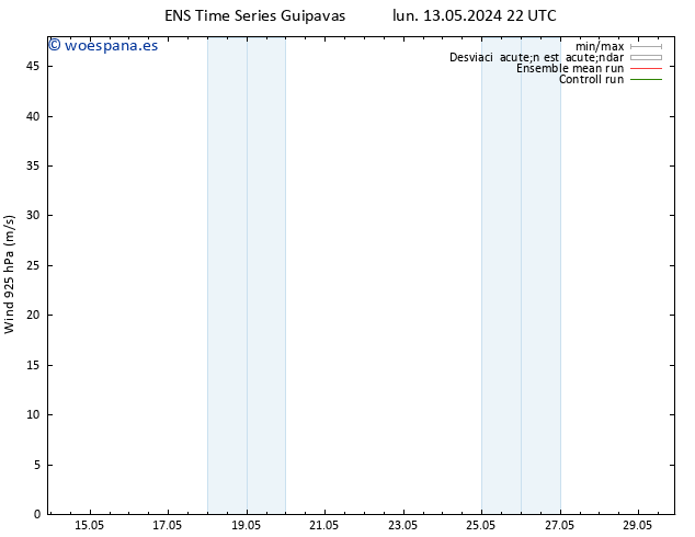 Viento 925 hPa GEFS TS lun 20.05.2024 04 UTC