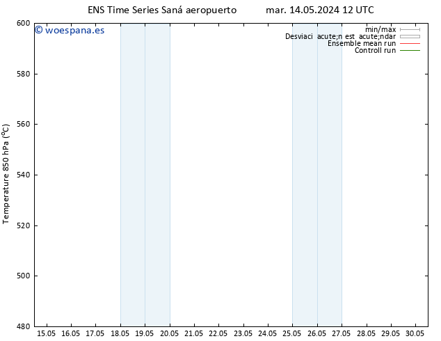 Geop. 500 hPa GEFS TS mar 14.05.2024 18 UTC