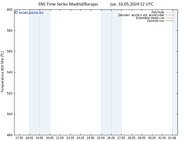 Geop. 500 hPa GEFS TS vie 17.05.2024 12 UTC