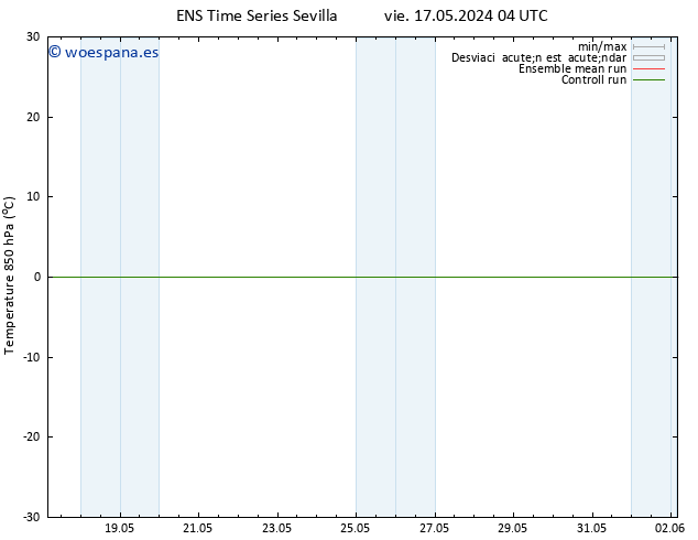 Temp. 850 hPa GEFS TS vie 17.05.2024 04 UTC