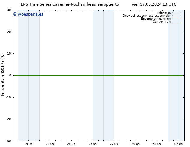 Temp. 850 hPa GEFS TS dom 19.05.2024 13 UTC