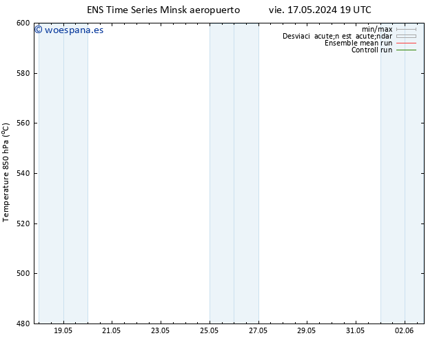 Geop. 500 hPa GEFS TS mié 22.05.2024 19 UTC