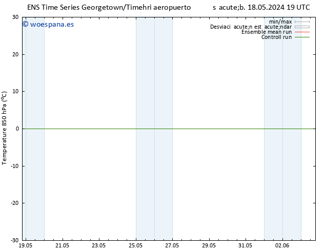 Temp. 850 hPa GEFS TS lun 27.05.2024 19 UTC