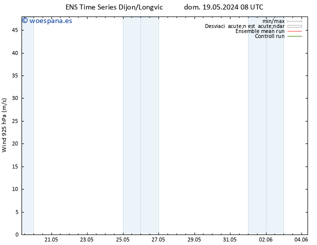 Viento 925 hPa GEFS TS dom 19.05.2024 14 UTC