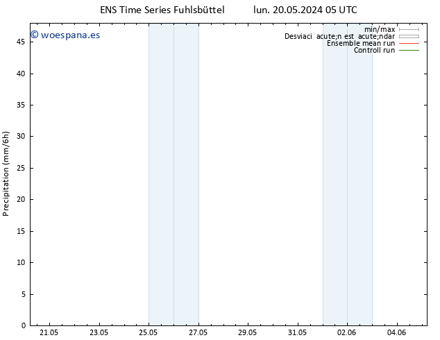 Precipitación GEFS TS jue 23.05.2024 05 UTC