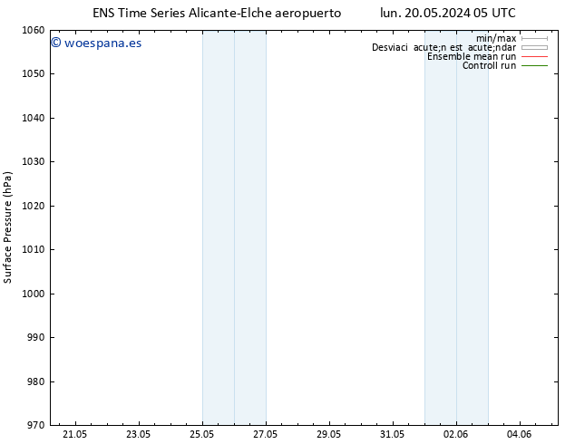 Presión superficial GEFS TS vie 24.05.2024 11 UTC