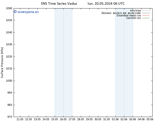 Presión superficial GEFS TS jue 23.05.2024 06 UTC