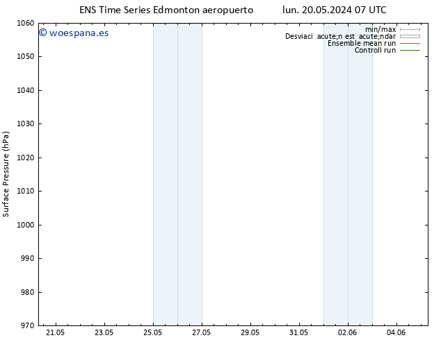 Presión superficial GEFS TS dom 26.05.2024 07 UTC