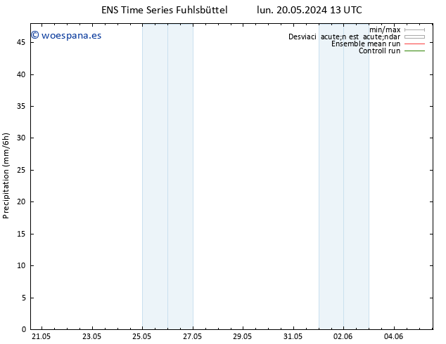 Precipitación GEFS TS jue 23.05.2024 19 UTC