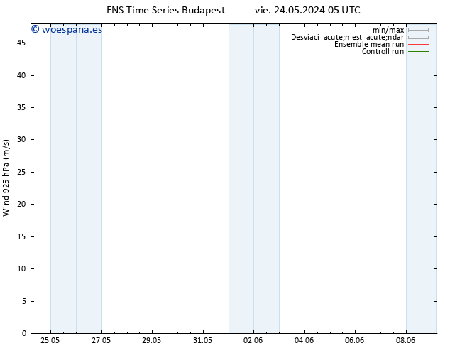 Viento 925 hPa GEFS TS vie 24.05.2024 11 UTC