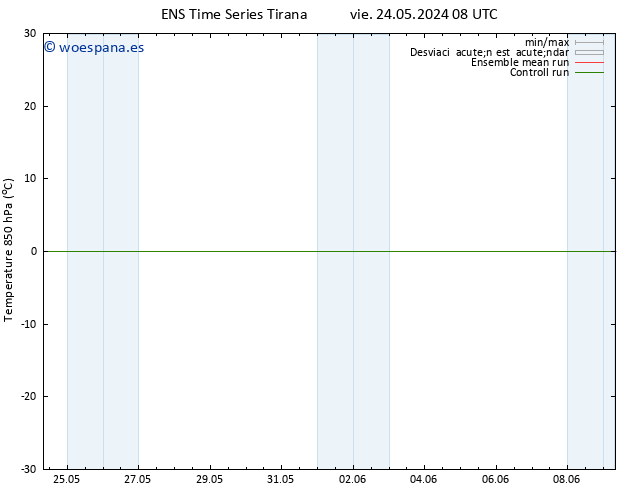 Temp. 850 hPa GEFS TS sáb 25.05.2024 08 UTC