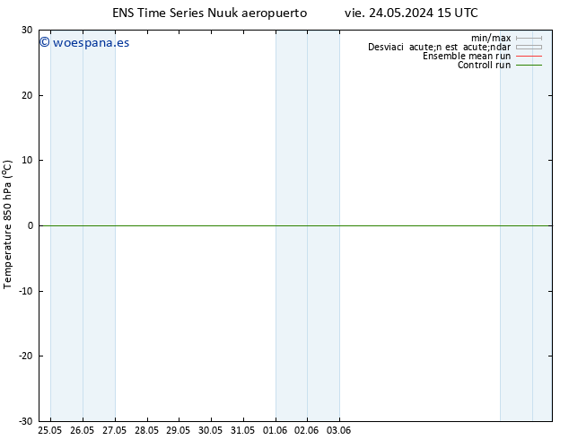 Temp. 850 hPa GEFS TS vie 24.05.2024 21 UTC