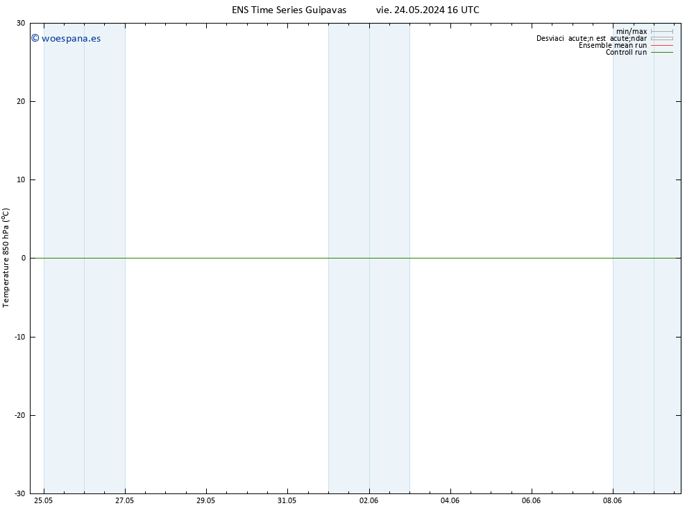 Temp. 850 hPa GEFS TS dom 26.05.2024 16 UTC