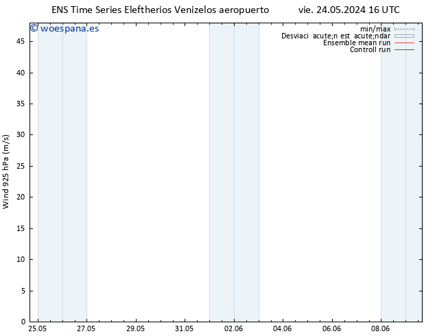 Viento 925 hPa GEFS TS vie 24.05.2024 22 UTC