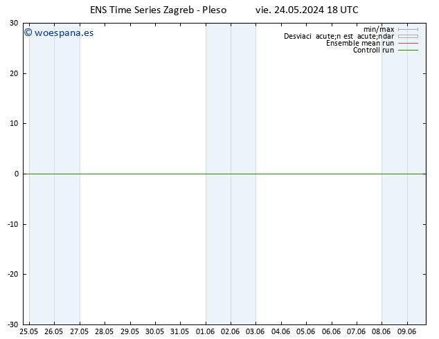 Geop. 500 hPa GEFS TS dom 26.05.2024 18 UTC