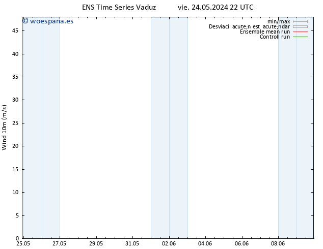 Viento 10 m GEFS TS vie 24.05.2024 22 UTC