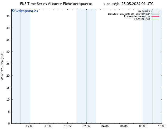 Viento 925 hPa GEFS TS jue 30.05.2024 07 UTC