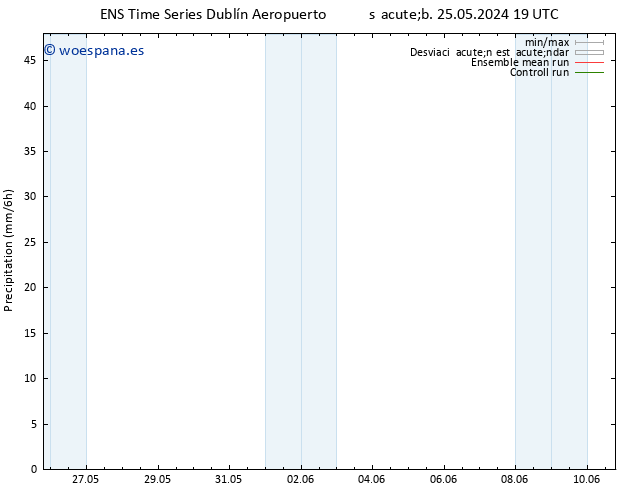 Precipitación GEFS TS dom 09.06.2024 07 UTC