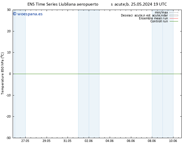 Temp. 850 hPa GEFS TS lun 27.05.2024 19 UTC