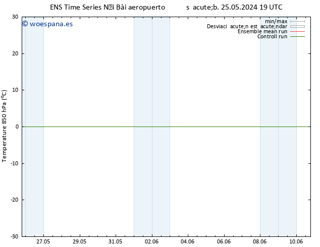 Temp. 850 hPa GEFS TS lun 10.06.2024 19 UTC