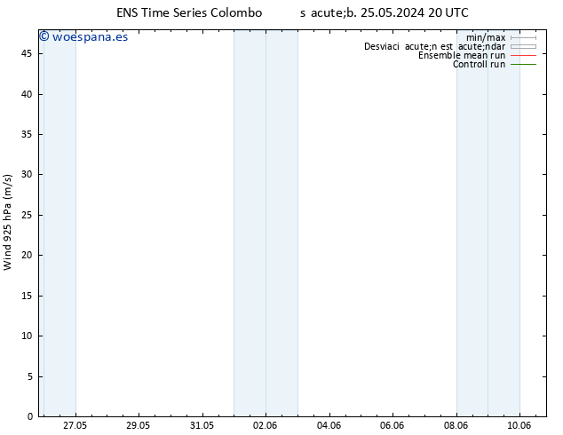 Viento 925 hPa GEFS TS lun 03.06.2024 08 UTC