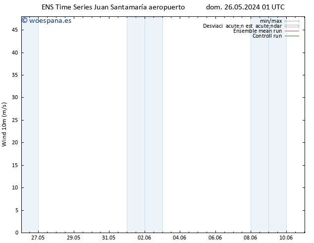 Viento 10 m GEFS TS mié 29.05.2024 07 UTC