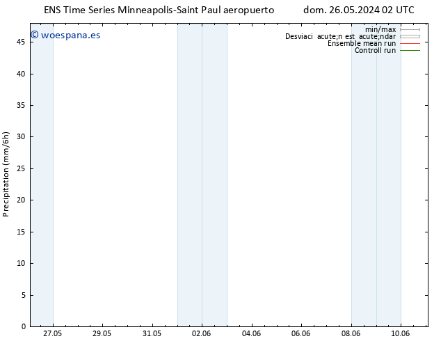 Precipitación GEFS TS jue 30.05.2024 20 UTC