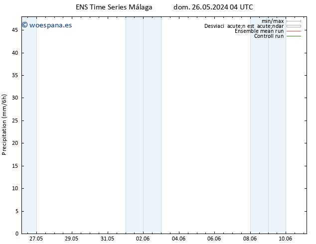 Precipitación GEFS TS sáb 01.06.2024 04 UTC