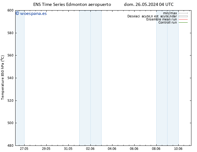 Geop. 500 hPa GEFS TS dom 26.05.2024 04 UTC