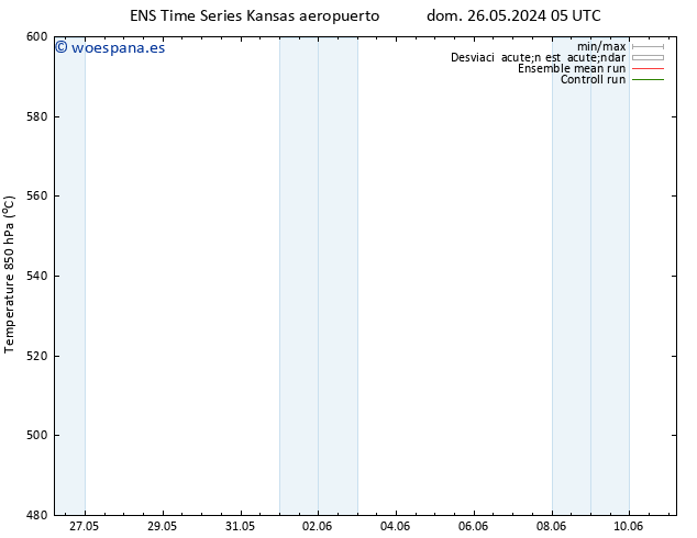 Geop. 500 hPa GEFS TS jue 30.05.2024 23 UTC