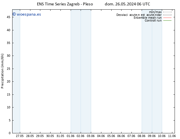 Precipitación GEFS TS vie 31.05.2024 12 UTC