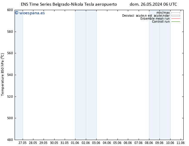 Geop. 500 hPa GEFS TS dom 26.05.2024 18 UTC