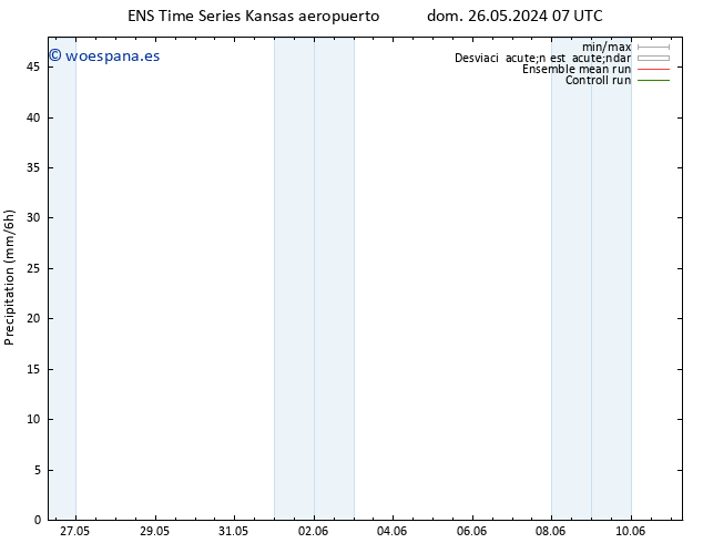 Precipitación GEFS TS dom 26.05.2024 13 UTC