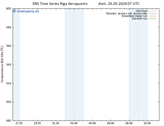 Geop. 500 hPa GEFS TS dom 26.05.2024 19 UTC