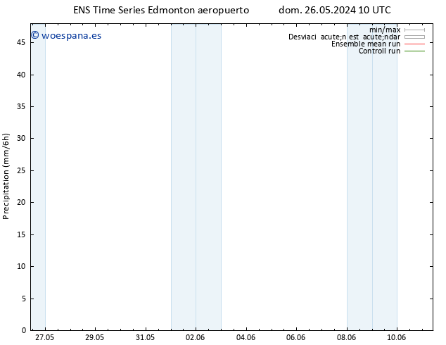 Precipitación GEFS TS mié 29.05.2024 22 UTC