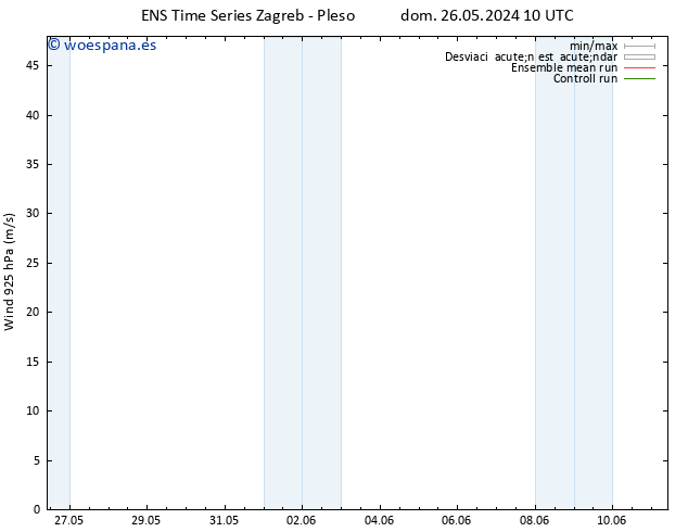 Viento 925 hPa GEFS TS sáb 01.06.2024 04 UTC