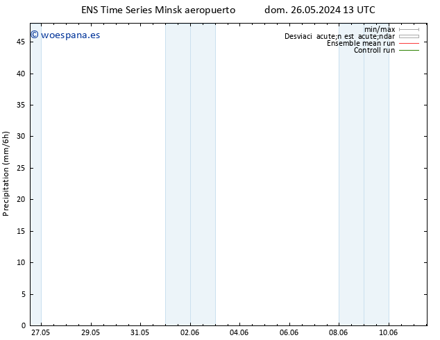 Precipitación GEFS TS mar 11.06.2024 13 UTC