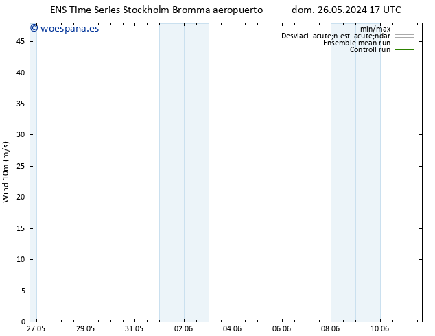Viento 10 m GEFS TS jue 30.05.2024 23 UTC