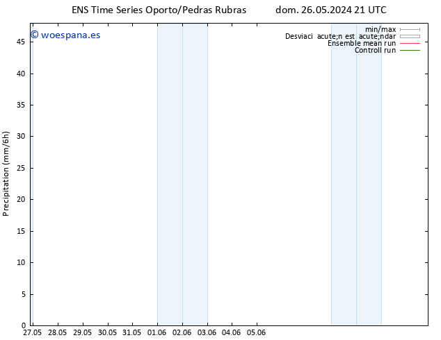 Precipitación GEFS TS mar 11.06.2024 21 UTC