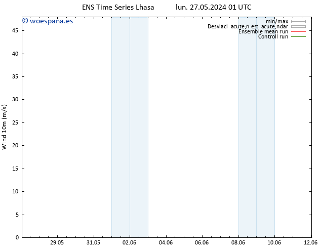 Viento 10 m GEFS TS mié 12.06.2024 01 UTC