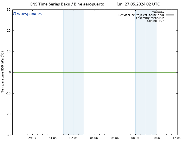 Temp. 850 hPa GEFS TS mar 28.05.2024 14 UTC