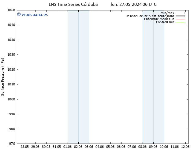 Presión superficial GEFS TS dom 02.06.2024 00 UTC