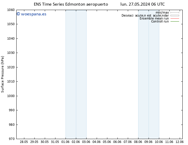 Presión superficial GEFS TS lun 27.05.2024 12 UTC